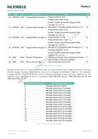 MLX90818LXE-BAE-015-SP Datasheet Page 23