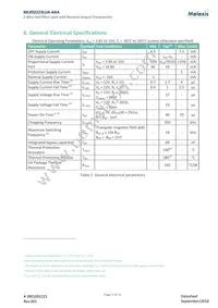 MLX92223LUA-AAA-100-SP Datasheet Page 5