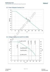 MLX92223LUA-AAA-100-SP Datasheet Page 8