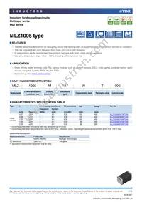 MLZ1005MR68WT000 Datasheet Cover