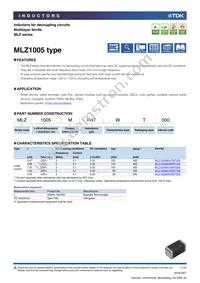 MLZ1005MR68WT000 Cover