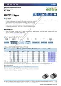 MLZ2012M6R8HT Datasheet Cover