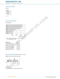 MM08-60APS-ZTK Datasheet Page 4
