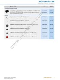 MM12-90APS-ZCO Datasheet Page 5