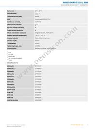 MM18-00APS-ZCO Datasheet Page 3