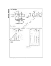 MM74C90N Datasheet Page 2