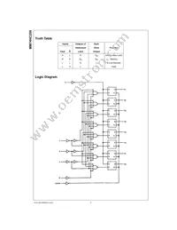 MM74HC259MX Datasheet Page 2
