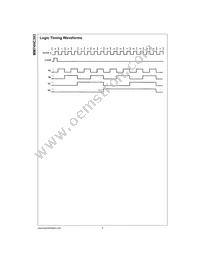 MM74HC393MX Datasheet Page 4