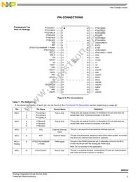 MM908E622ACDWB Datasheet Page 3