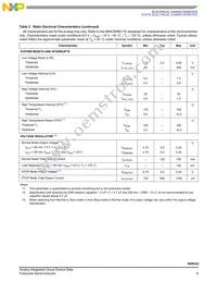 MM908E622ACDWB Datasheet Page 9