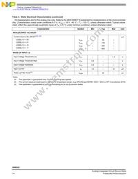 MM908E622ACDWB Datasheet Page 14