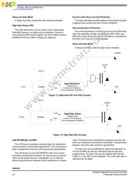 MM908E624ACDWB Datasheet Page 22