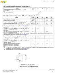 MM912F634CV2AER2 Datasheet Page 21