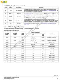 MM912G634CV2AP Datasheet Page 9