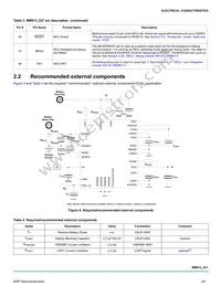 MM912J637AM2EPR2 Datasheet Page 8