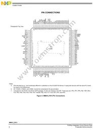 MM912JP812AMAF Datasheet Page 6