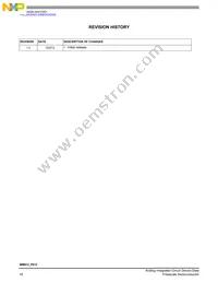 MM912JP812AMAF Datasheet Page 18