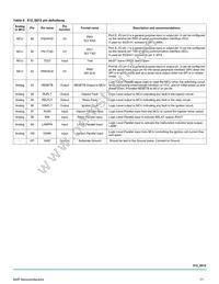 MM912JS812AMAF Datasheet Page 11