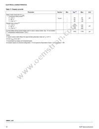 MM9Z1J638BM2EPR2 Datasheet Page 16