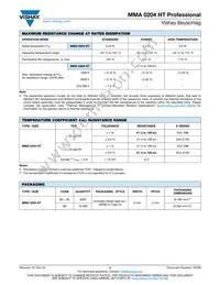 MMA0204TC1003FB300 Datasheet Page 2