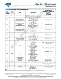 MMA0204TC1003FB300 Datasheet Page 9