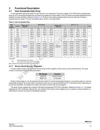 MMA1618KGCWR2 Datasheet Page 13