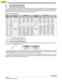 MMA1618KWR2 Datasheet Page 13