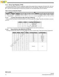 MMA1618KWR2 Datasheet Page 14