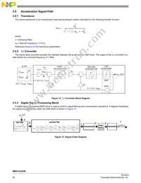 MMA1618KWR2 Datasheet Page 20