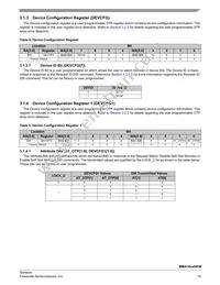 MMA1631NKWR2 Datasheet Page 15