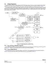 MMA2612KGCWR2 Datasheet Page 19