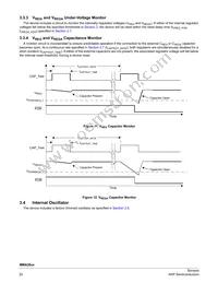 MMA2612KGCWR2 Datasheet Page 20