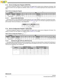 MMA2612KWR2 Datasheet Page 16