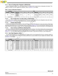 MMA2612KWR2 Datasheet Page 17
