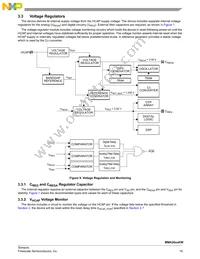 MMA2612KWR2 Datasheet Page 19