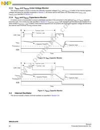 MMA2612KWR2 Datasheet Page 20