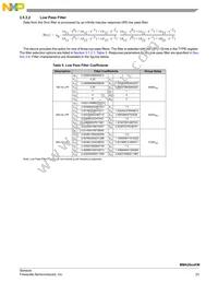 MMA2612KWR2 Datasheet Page 23