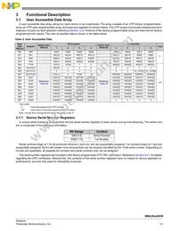 MMA2631NKWR2 Datasheet Page 13