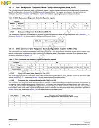 MMA2737WR2 Datasheet Page 18