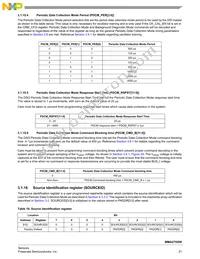 MMA2737WR2 Datasheet Page 21