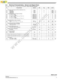 MMA5148KW Datasheet Page 7