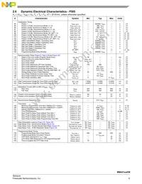 MMA5148KW Datasheet Page 9