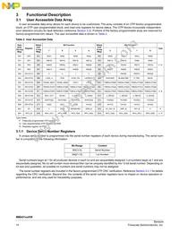MMA5148KW Datasheet Page 14