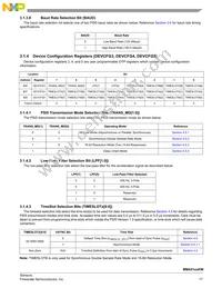 MMA5148KW Datasheet Page 17