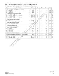 MMA5148LCWR2 Datasheet Page 7
