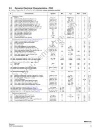 MMA5148LCWR2 Datasheet Page 9