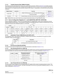 MMA5148LCWR2 Datasheet Page 17
