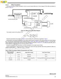 MMA5224AKW Datasheet Page 23