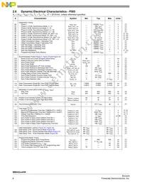 MMA5248KWR2 Datasheet Page 8