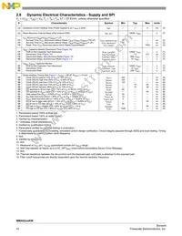 MMA5248KWR2 Datasheet Page 10